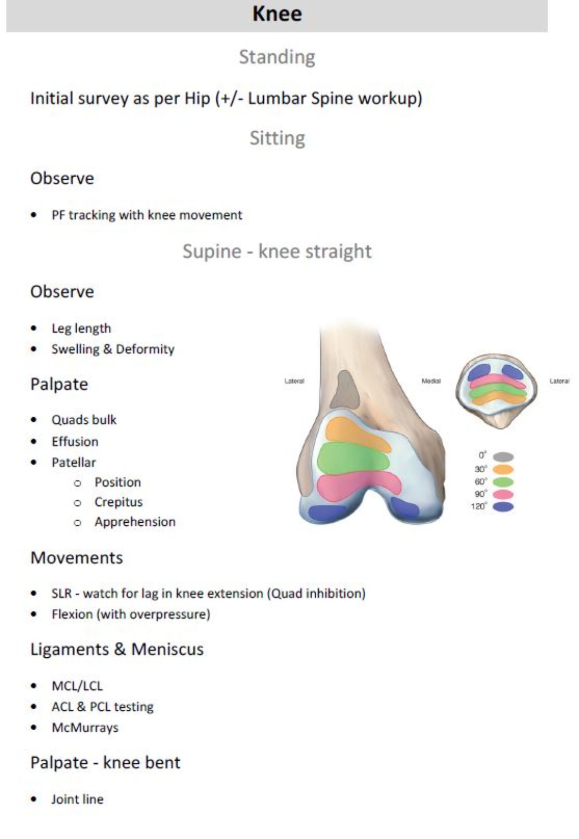Anterior Knee Pain with Advice on Exercises