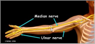 Chronic Pain Management  Edinburgh  – Neck and Nerve  pain down the arm – report 10/11/12