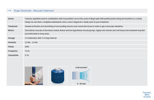 Intelect RPW Clinical Guide COMPLETE (LR)0115