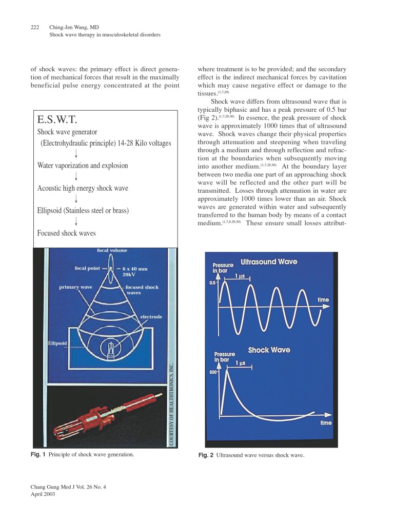 An-Overview-of-Shock-Wave-Therapy-in-musculoskeletal-disorders0003