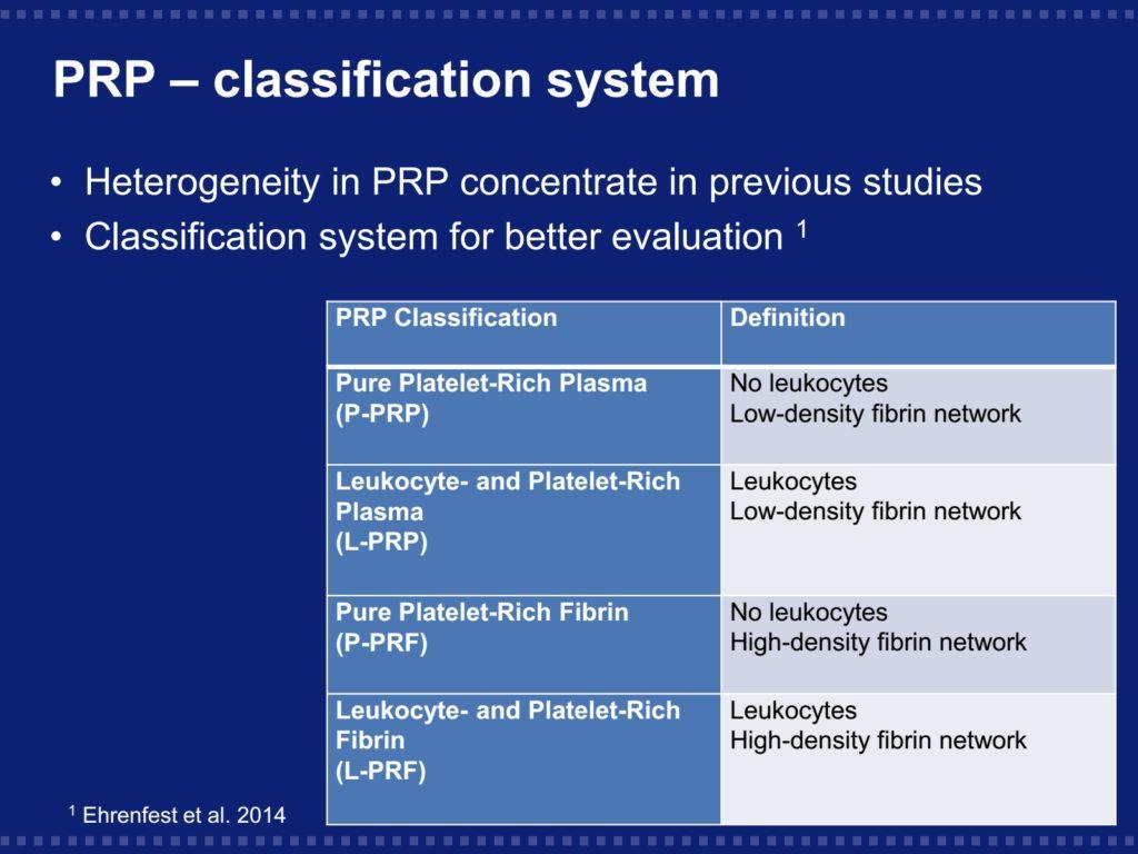 PRP London 2015 (1) Dr Robert-Jan de Vos0006