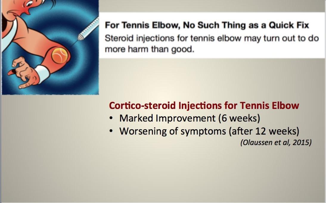 Elbow Pain Tennis Elbow and Shockwave Therapy