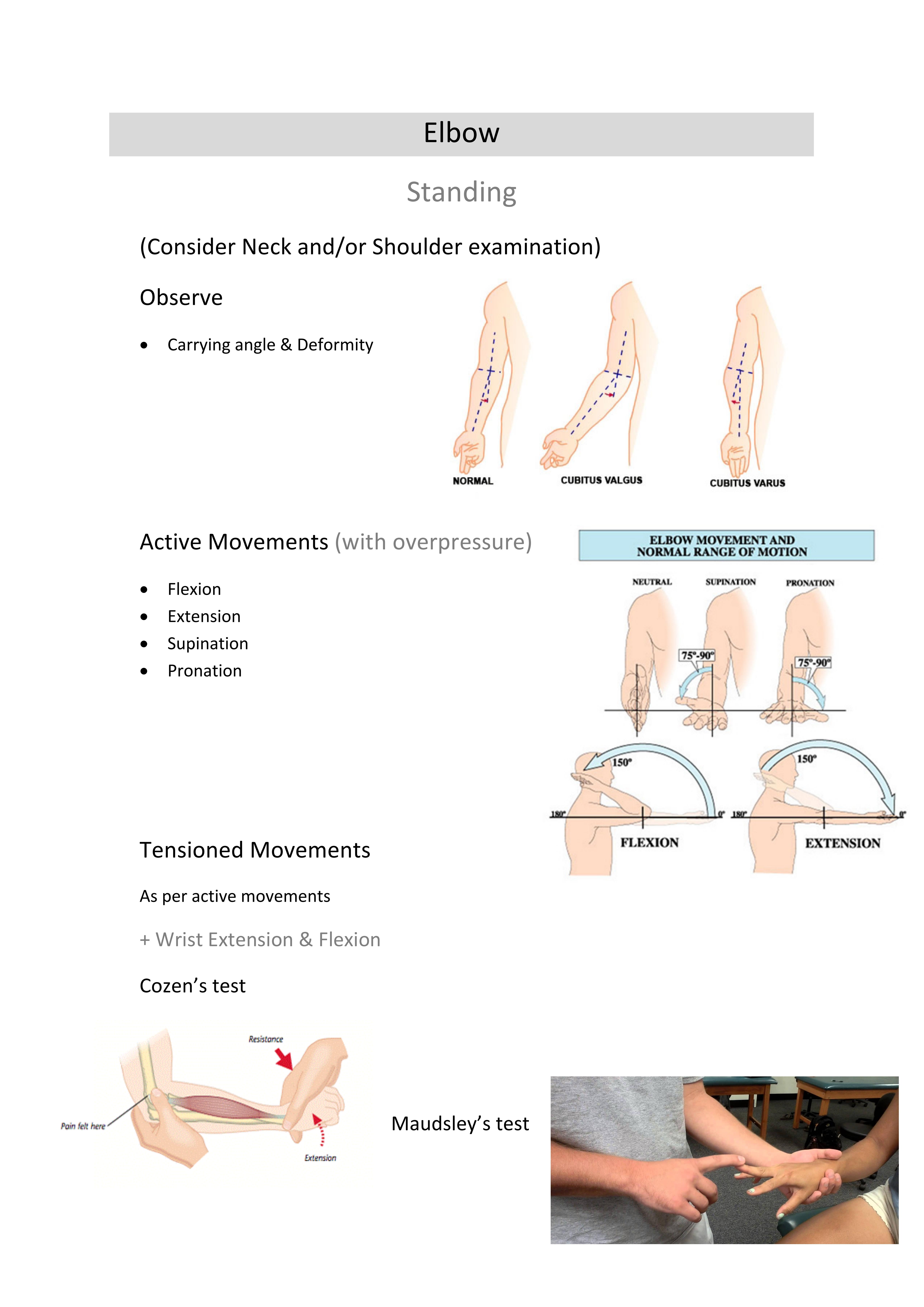 Elbow Diagnosis Chart